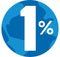1FTP_B1B_logo_primary.jpg